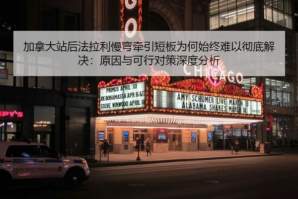 加拿大站后法拉利慢弯牵引短板为何始终难以彻底解决：原因与可行对策深度分析